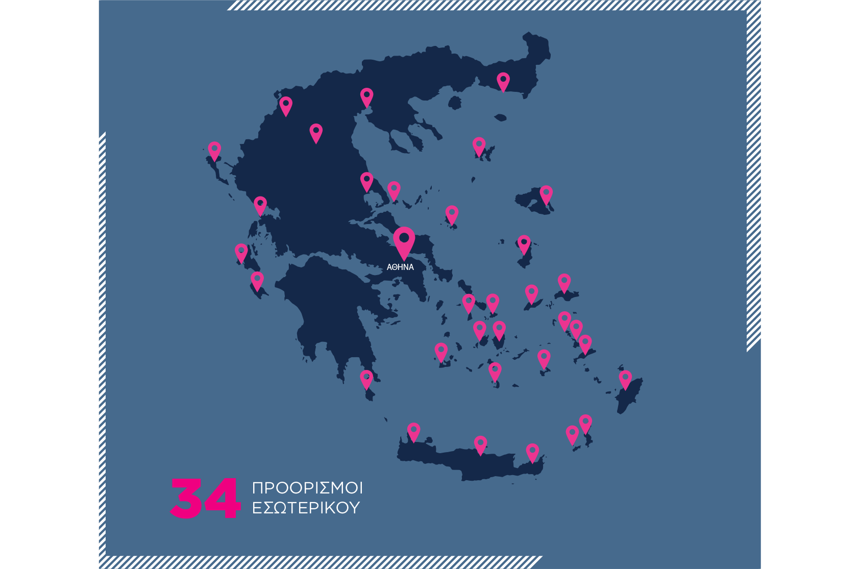 SKY Express SKY Express